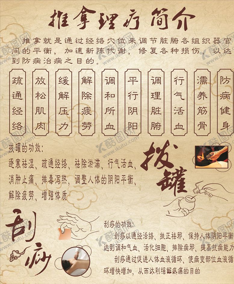 编号：22480806260102079710【酷图网】源文件下载-中医展板