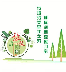 垃圾分类文化墙