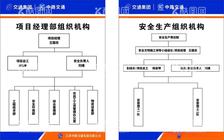 编号：30767812121744504083【酷图网】源文件下载-交通生产制度