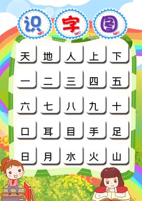 幼儿识字挂图