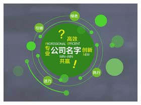 专业专注创新共赢企业圆环式海报