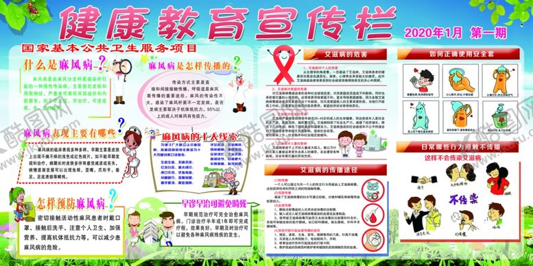编号：28827607051630075006【酷图网】源文件下载-健康教育宣传栏