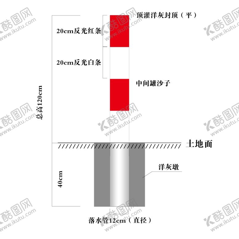 编号：62906410051617338771【酷图网】源文件下载-警示桩