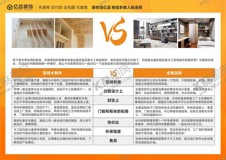 编号：29827911030233208903【酷图网】源文件下载-全屋定制PK木工制作