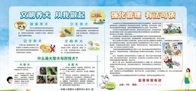 文明社区文明养犬展板