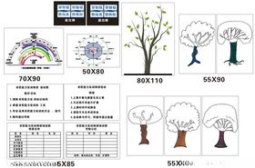 职业生涯周期图