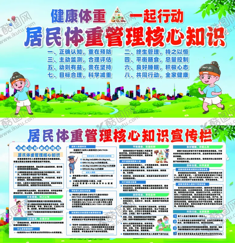 编号：88278704021557243659【酷图网】源文件下载-居民体重管理核心知识宣传展板