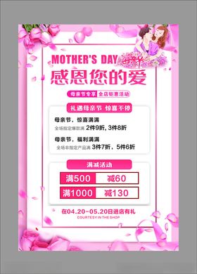 感恩母亲优惠活动海报