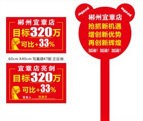 工程项目管理目标牌