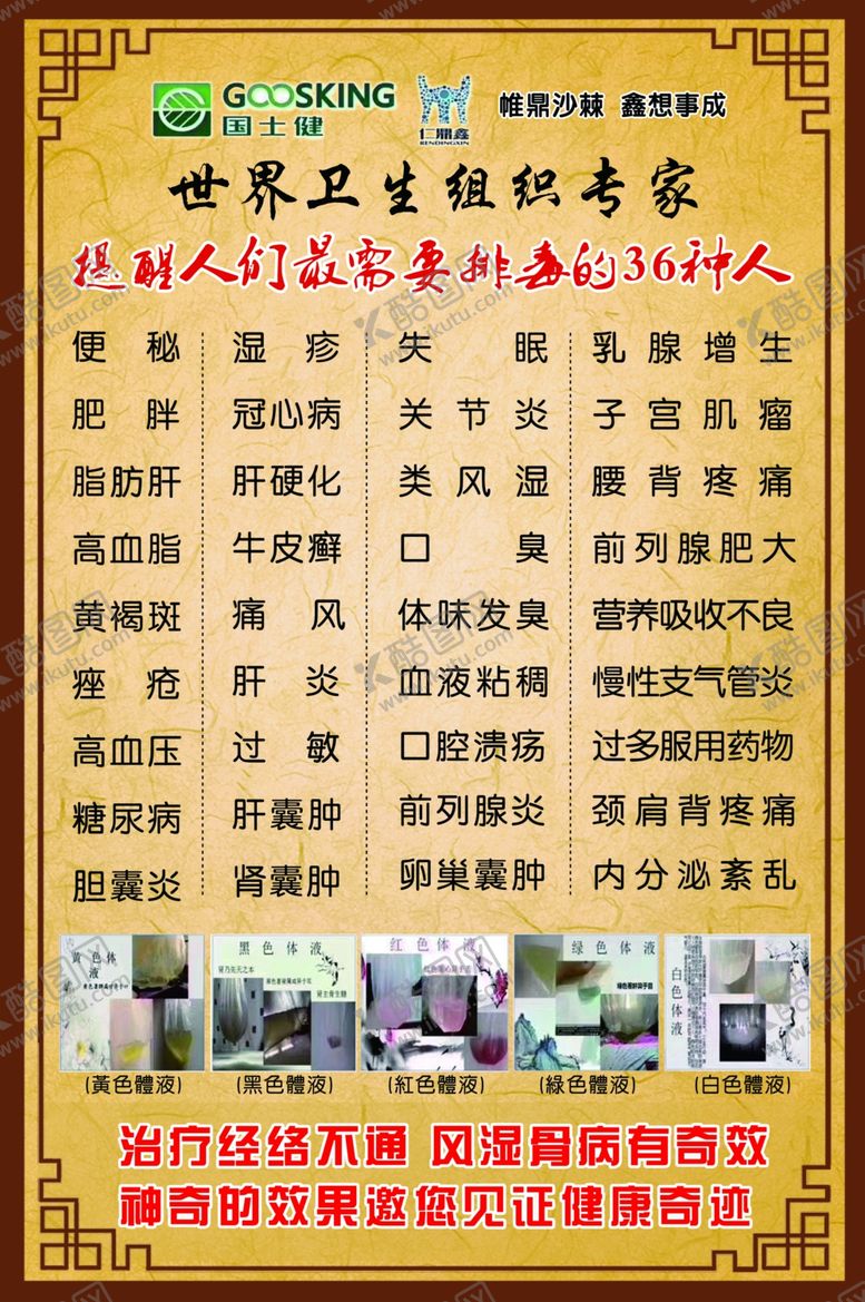 编号：44420010241107384846【酷图网】源文件下载-排毒36种人