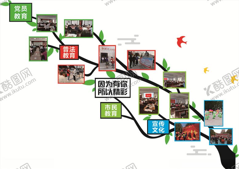 编号：14028406261822103308【酷图网】源文件下载-照片墙