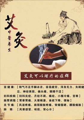 艾灸