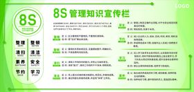 企业8S宣传管理知识栏