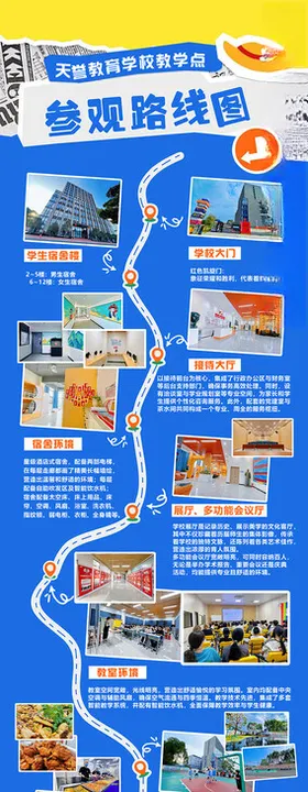 城市旅游景点路线导览图