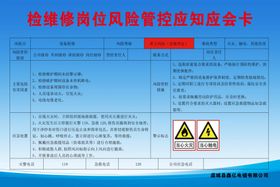 配电室风险管控应知应会卡