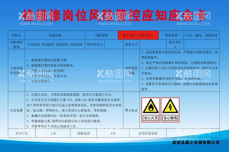 编号：37637111271911516191【酷图网】源文件下载-检维修岗位风险管控应知应会卡