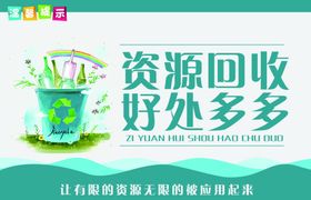 资源回收标识公益宣传海报素材