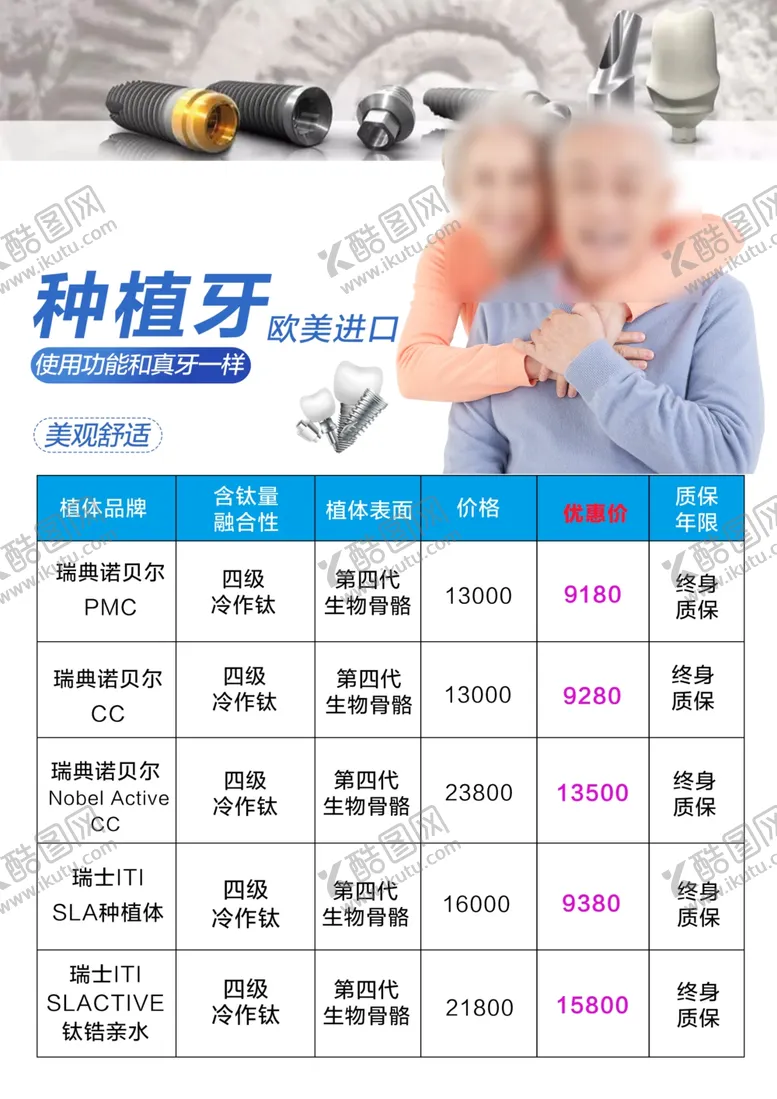 编号：44151701290255493606【酷图网】源文件下载-种植牙矫正价格表