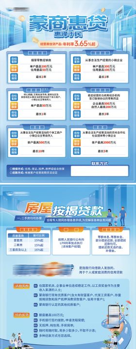 银行金融投资贷款DM宣传单页