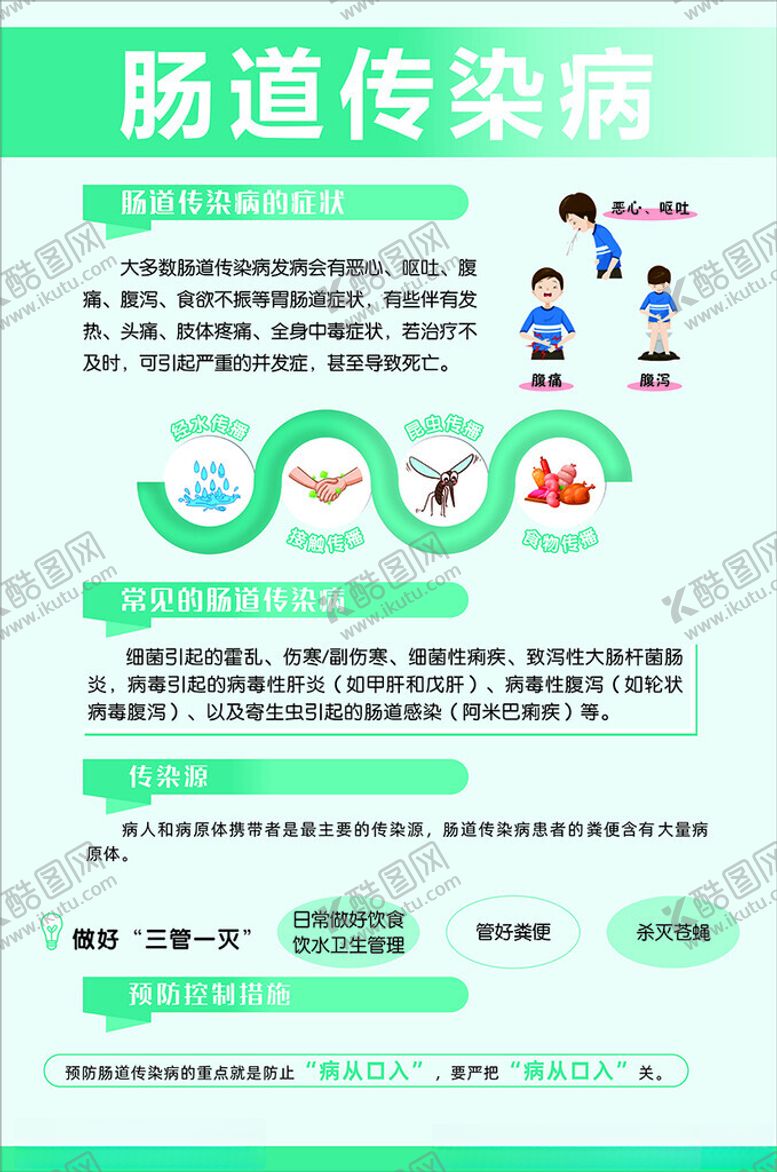 编号：90745002160946461435【酷图网】源文件下载-肠道传染病