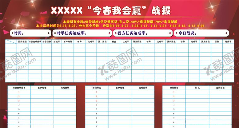 编号：47001010120936043541【酷图网】源文件下载-营销战报