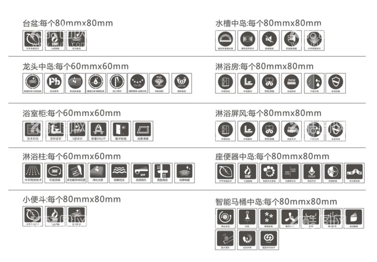 编号：19187712151528561258【酷图网】源文件下载-产品功能贴