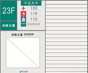 应急电话公布栏