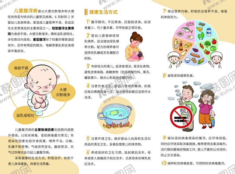 编号：39460311021331349939【酷图网】源文件下载-儿童腹泻病患者健康三折页