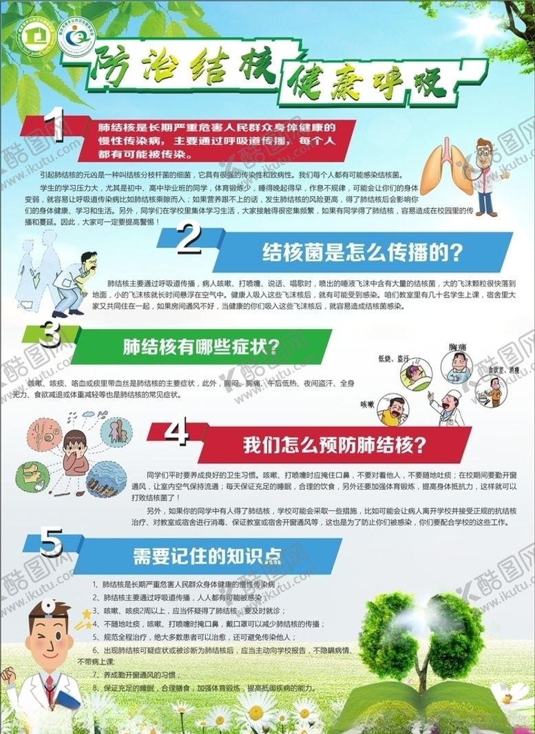 编号：36100005030554006804【酷图网】源文件下载-肺结核宣传单