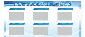 治理情况管理展板