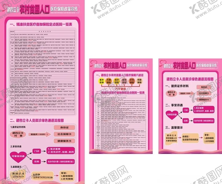 编号：29470005020408183810【酷图网】源文件下载-医院政策宣传栏