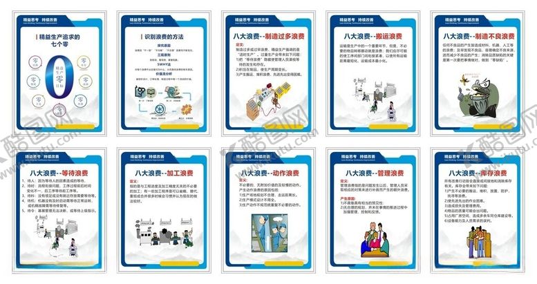 编号：71105106091849388032【酷图网】源文件下载-八大浪费