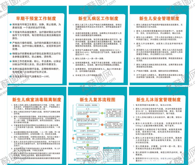 编号：75023210122034056181【酷图网】源文件下载-儿科上墙制度