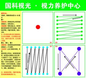 康明视力养护中心