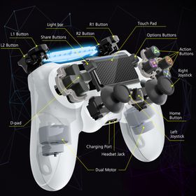 PS4白色手柄分解图