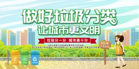 垃圾分类文明城市