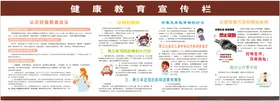 健康教育宣传栏
