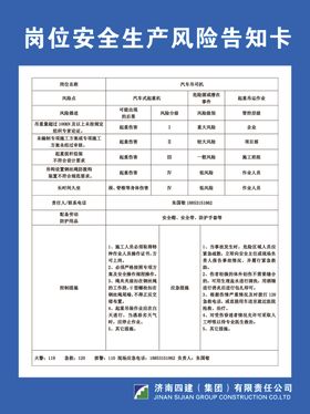 岗位风险告知卡打磨工作焊接