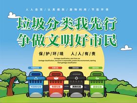 垃圾分类标识