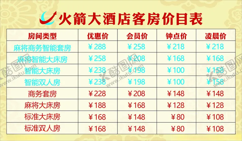 编号：27036502251403532869【酷图网】源文件下载-酒店客房价目表