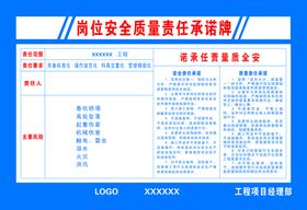 编号：50639209250023420861【酷图网】源文件下载-郑重承诺牌