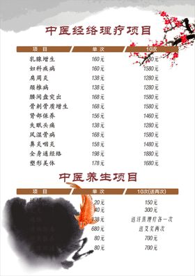 中医价目表推拿海报菜谱美容图片养生管展板