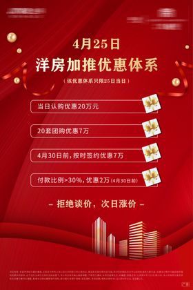 地产加推优惠海报