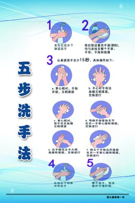 成功只要五步