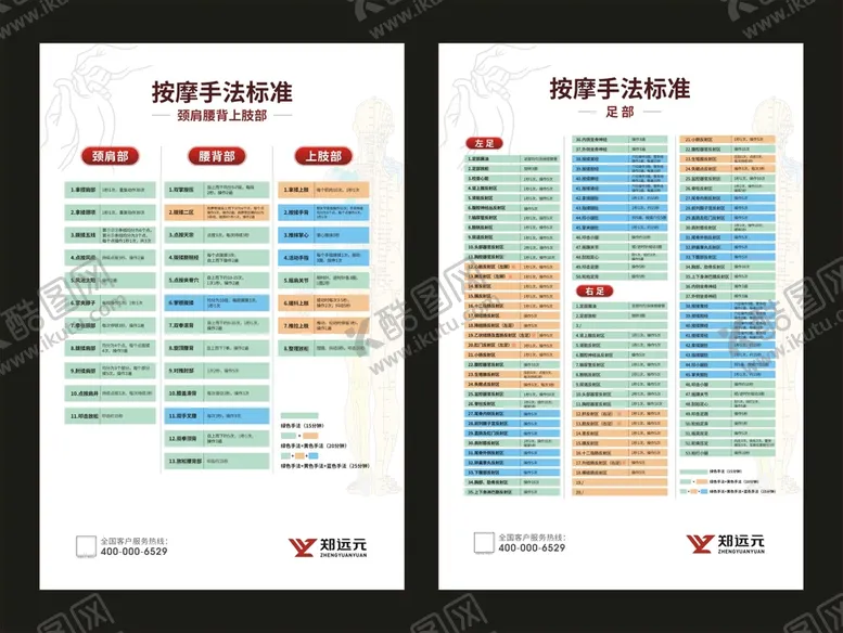 编号：81979412111029581499【酷图网】源文件下载-郑远元 按摩手法标准