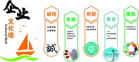 企业文化公司诚信上墙