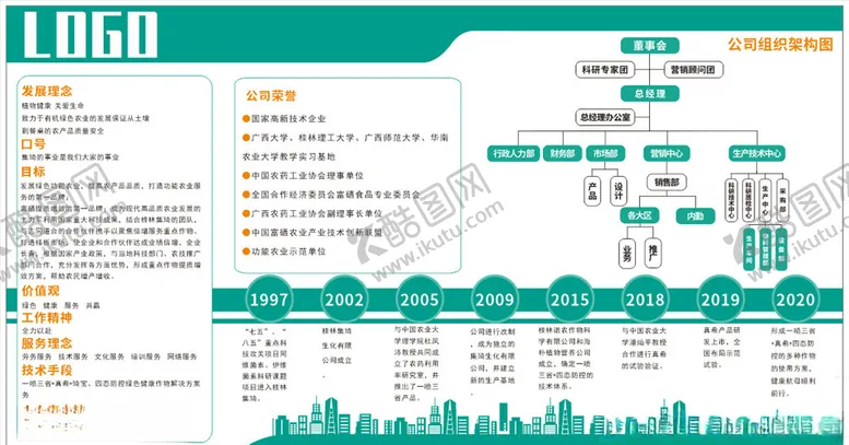 编号：50546304211404025803【酷图网】源文件下载-企业文化墙