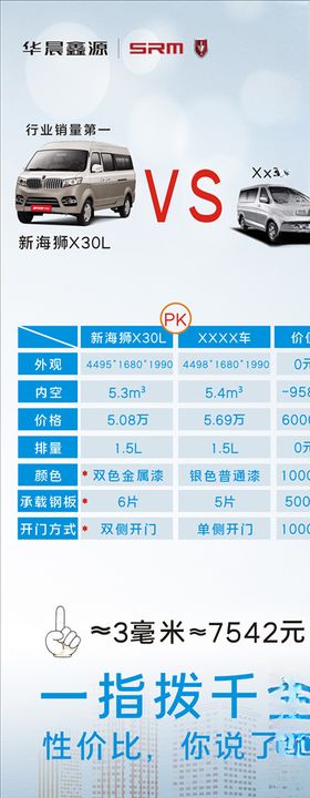 门型展架对比