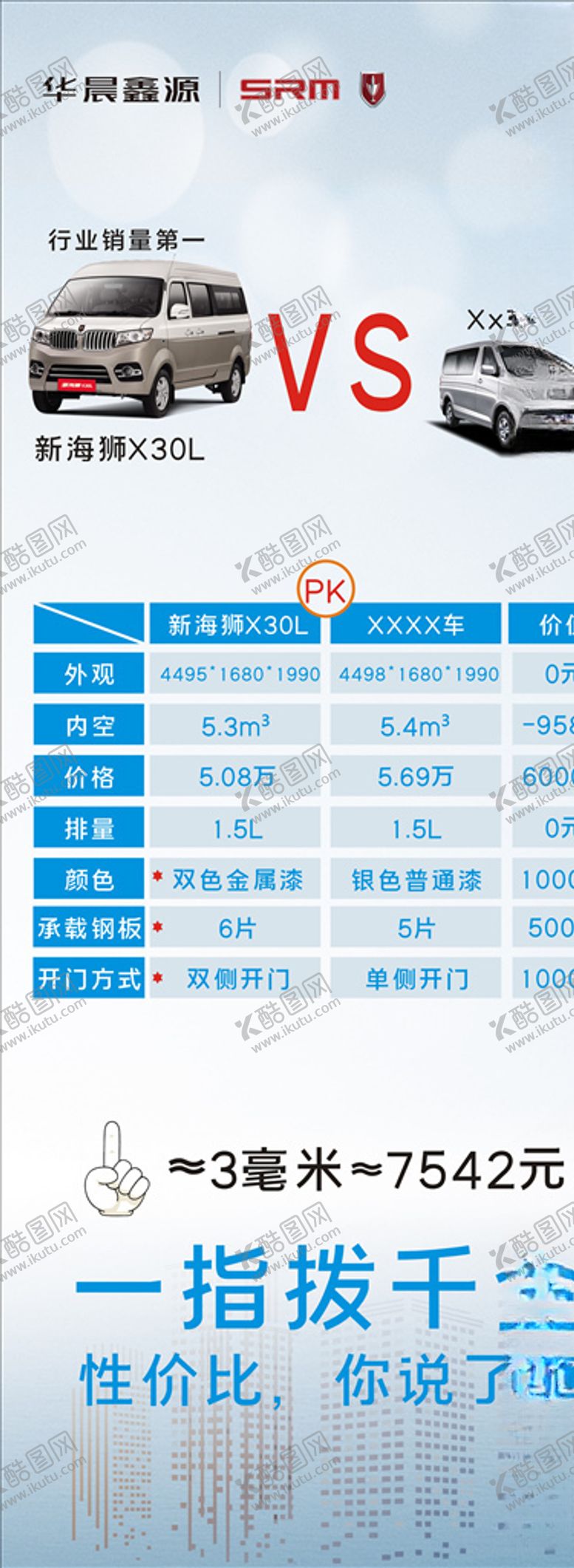 编号：72743105081834291951【酷图网】源文件下载-门型展架对比