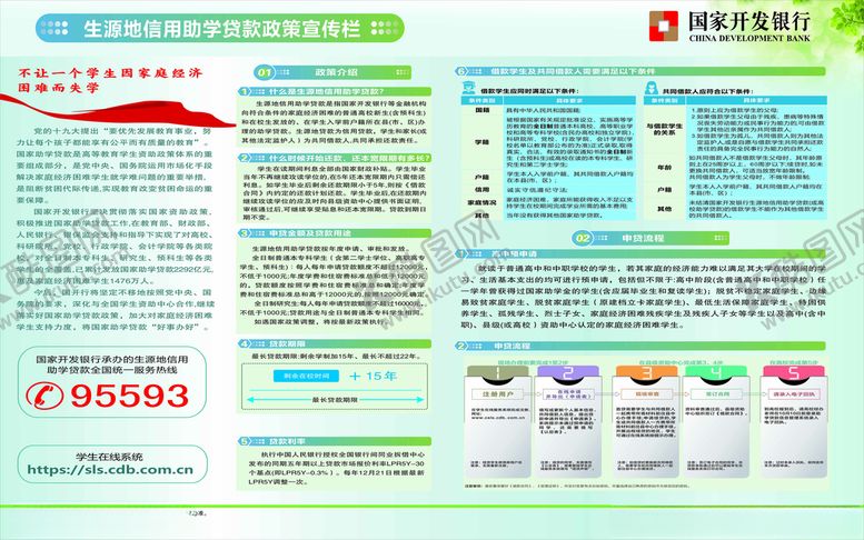 编号：37386312122305465966【酷图网】源文件下载-国家开发银行贷款申请指南